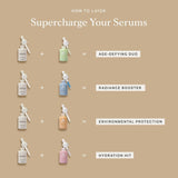 Alpha-H 透明質酸8超級精華 (超填充劑™) 10ml/25ml